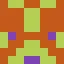 @costly's avatar