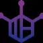 Meta-Builders