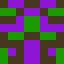 NPC Guild